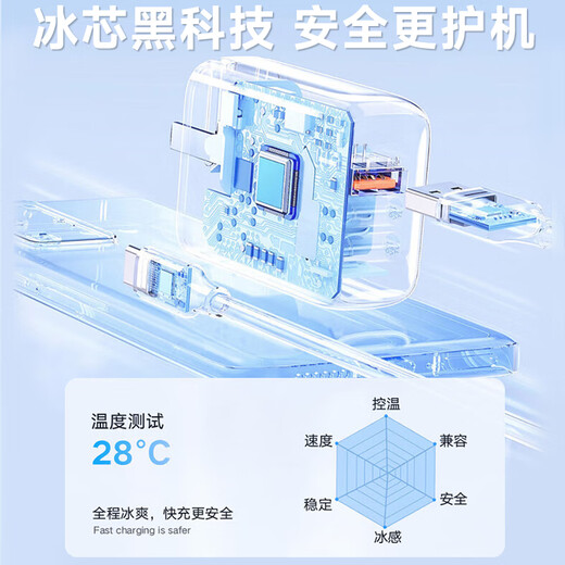 Yizhi genuine product suitable for Huawei charger 120W100w88W66w super flash charge mate80X7 fast charge pura enjoy the first line pro glory nova mobile phone type-c 120W super fast charge 1 meter set official new genuine Mate70/60/50/40Ultra all series dedicated