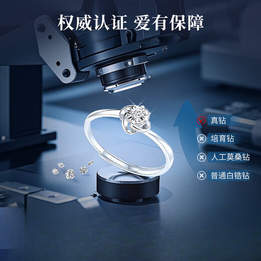 Ji Sifan's Light Luxury Platinum Ring Women's Single Ring Fashion Jewelry Proposal Confession Birthday Gift for Wife and Girlfriend Eternal Four-leaf Clover Platinum Diamond Ring Living Design Customized Engraving