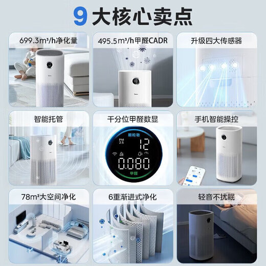 Midea Xingche series air purifier humidifier removes formaldehyde, removes smoke and odors, allergens, sterilizes and removes viruses, absorbs floating cat hair, pet hair, purifies and humidifies all-in-one machine, purifies and upgrades formaldehyde digital display RX600P