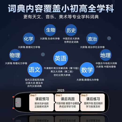 General English Dictionary for Junior High School, Junior High School, Pen University, AI Technology, Offline Point Reading Pen, Textbook Synchronous Learning Machine, Full Subject Search Question Scanning Translation Pen, Intelligent Scanning and Reading Electronic Dictionary, Standard Version, Offline Scan, Full Resources for Junior High School, Junior High School, and High School + Unlimited Books, 8+64GB, Synchronous Video + Scanning Q&A + Extracurricular Development