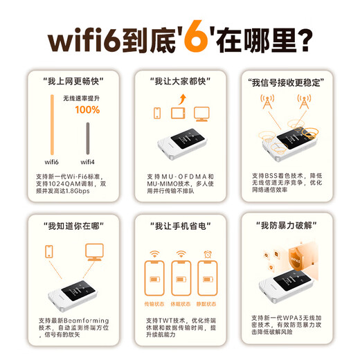 Lenovo wifi portátil de triple red 6 admite dispositivos 5G/4G National Mobile Portable Wi-Fi Laptops 2025 Mobile Card-Free Routers Car Portable