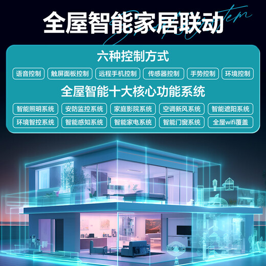 Already connected to the whole house smart electric curtains smart switch flood alarm lighting atmosphere customization service apartment loft (five-year warranty) contact customer service for a design and plan for 0 yuan