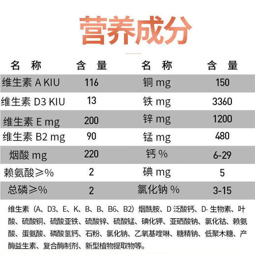 MTKJ 4% lactating sow premix pig farm breeding materials compound feed for farmers reserve wholesale additives 4% lactating pig special premix