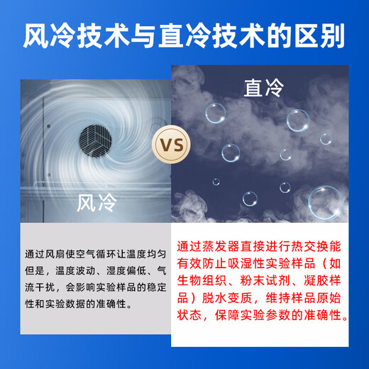 Zhongke Xileng Scientific Research Laboratory Ultra-low Temperature Refrigerator -80 Degrees Biological Dry Ice Specimen Culture Freezer -60 Degrees -40 Commercial Specimen Cryogenic Storage Refrigeration and Preservation Quick Freezer 68L (582*710*1210) -45 Degrees (-15 Degrees to -45 Degrees Adjustable)