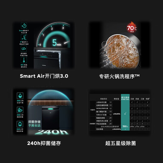 SIEMENS Ultra Clean Magic Box 3.0 dishwasher, dual-purpose 17+3 sets for home use, large capacity, intelligent door opening, super five-star disinfection, 240 hours antibacterial storage, rapid drying SN23EB88KC