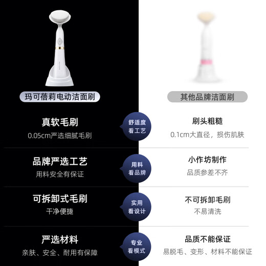 Marcopele Electric Facial Washing Instrument Facial Cleansing Instrument Facial Washing Artifact Pore Deep Cleaner Soft-bristled Face Washing Brush Cleaning Artifact Universal Birthday Gift for Men and Women Cleansing and Moisturizing Set + Skin Test Display + Deep Cleansing