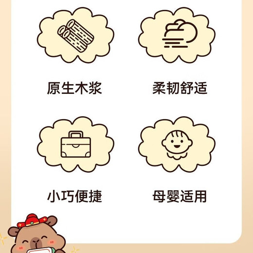 Kapibara handkerchief paper mini portable wettable water small packet tissue paper portable napkin facial tissue cute cartoon 3 layers 6 pieces * 12 packs flexible and skin-friendly