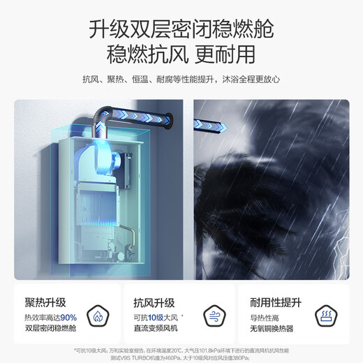 Vanward Small Universe E2 PRO Liquefied Gas National Subsidy 15% 13-liter Gas Water Heater Energy Saving Gas Fast Heat Silent Anti-freeze Trade-in