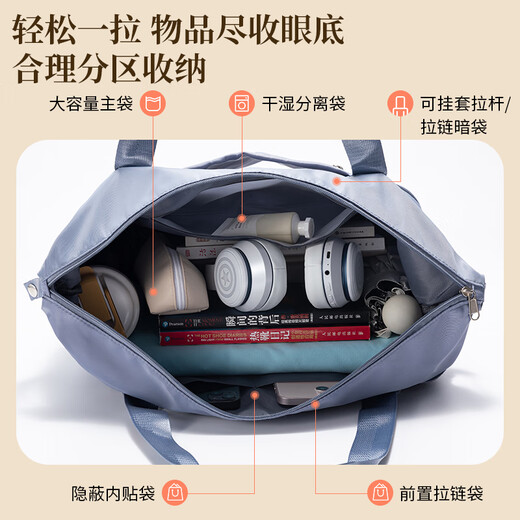 Hahainiao Foldable Travel Bag Women's Extra Large Capacity Gym Bag Lightweight Maternity Bag Storage Bag Double Layer Storage Bag - Gray