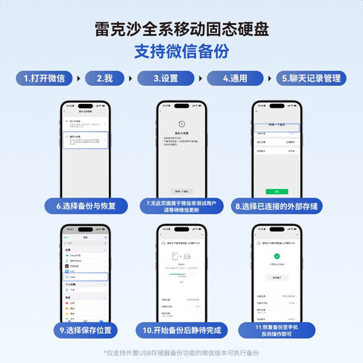 Lexar PSSD mobiles Solid-State-Laufwerk Hochgeschwindigkeits-USB3.2-Typ-C-externe Festplatte Apple-Mobiltelefon externe Festplatte ES3 | 1050 MB/s kostengünstig 1 TB