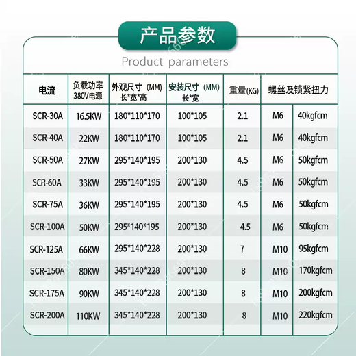Three-phase voltage regulator controller thyristor voltage regulator electric heating temperature regulator 4-20mA control SCR power regulator SCR-200A110KW