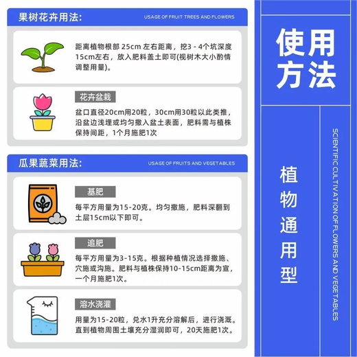 Just when the flowers are blooming, regular original package, small granular urea fertilizer, vegetable nitrogen fertilizer, flower planting fertilizer, fruit and vegetable plant potting general purpose, granular urea 10 barrels, original packaging delivery/10% off for fake ones