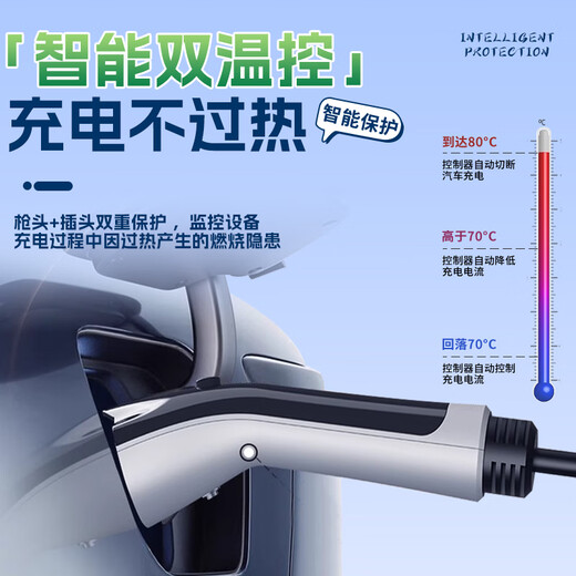 Jinyuzi Geely Galaxy Starship 7 Car Charger Portable Charger Integrated Electric Gun 3.5KW Household 16A New Energy Electric Vehicle Charging Pile Fast Charging No Grounding Galaxy Starship 7 Charging Gun Two Levels Adjustable丨Automatic Stop When Fully Display Model丨5 Meter Cable-Suitable for Store Home Use