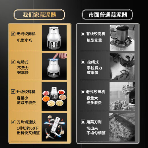 QCSK German garlic mashed artifact crushed garlic household small minced garlic crusher glass 3-leaf knife-large electric garlic masher