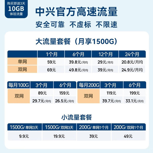 中兴随身wifi6可移动无线wifi免插卡设备随行车载上网卡便携式上网宝全国通用流量2025款U10LS 双网切换WiFi6-黑 中兴官方流量-不限速不虚标