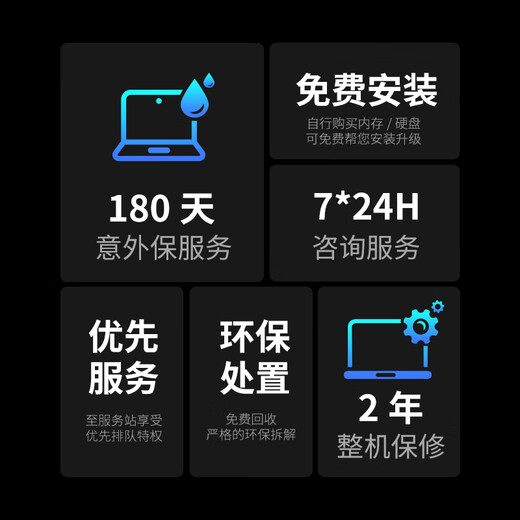 Lenovo Saviour R9000P 2025 AI Yuanqi Gaming Laptop (Ryzen 9 8945HX 32G1T RTX5070 2.5K240Hz Schwarz) Nationale Subvention 20 %