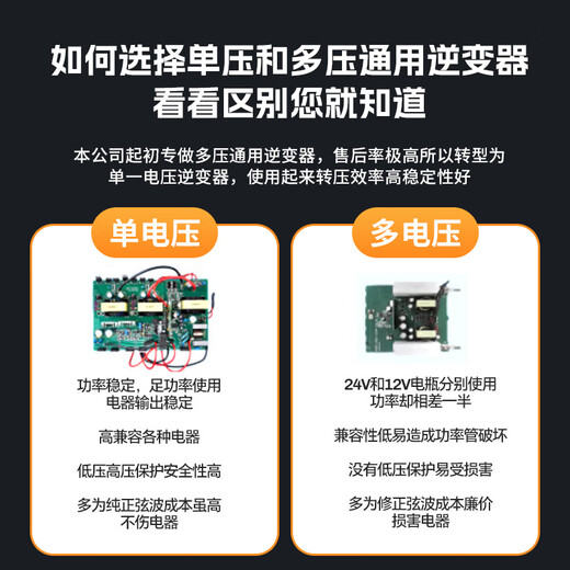 Jinyuzi vehicle-mounted inverter sine wave stall dedicated 12V24V48V60V to 220v high-power electric three-wheeled truck 60V to 220v sine wave 4500W full power inverter battery power converter reverse connection will not burn the machine