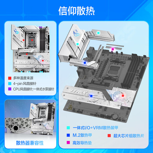 ROG STRIX B850-A GAMING WIFI S Republic of Gamers Fubuki Gaming-Motherboard unterstützt CPU9800X3D/9950X (AMD B850/Sockel AM5) Reinweiß Fubuki B850-A WIFI S