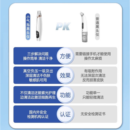 Xulin Beauty Salon Same Style丨Deeply Clean Skin German Blackhead Instrument Extra Large Suction Cleaner Electric Blackhead Suction and Acne Shrinking Pore Home Small Bubble Beauty Device Standard Fresh Style Deep Skin Cleansing Restores Moisturized Skin