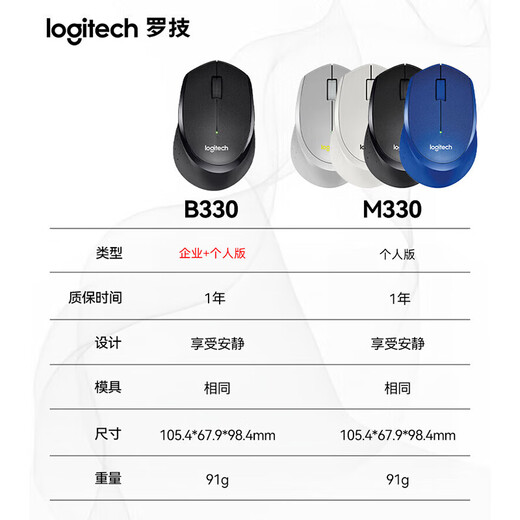 Беспроводная мышь Logitech M330 Бесшумная офисная мышь Офисная мышь Правая мышь Легкий звук Подходит для кафе, библиотек и общежитий Портативный приемник 2,4G B330 Черный Такой же, как M330