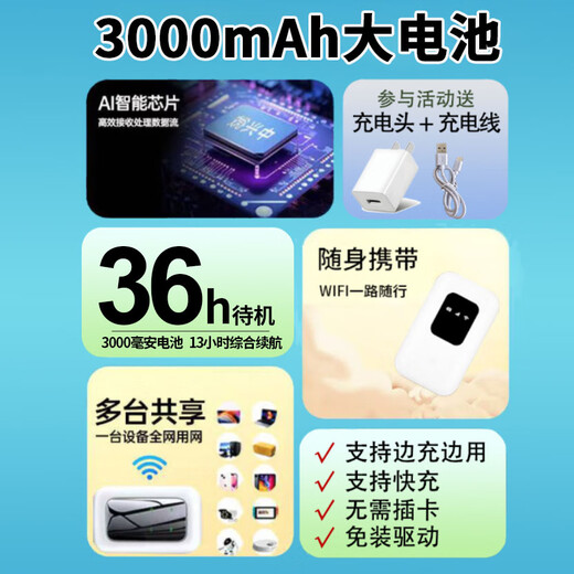Bentium portátil WiFi6 Internet móvil tesoro inalámbrico de alta velocidad carga portátil sin tarjeta, no se puede probar ninguna rutina versión superior * Batería grande de 16 canales