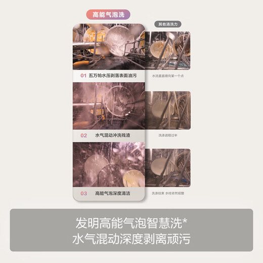 FOTILE dishwasher 02-V16Max 21 sets of large-capacity built-in household 3-story villa-level capacity high-energy bubble washing independent steam sterilization 21 sets of built-in dishwasher 02-B-V16Max (white)