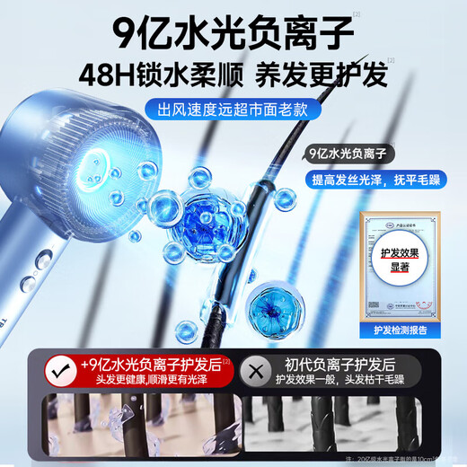 DIKTT German hair dryer for home silent negative ions high power does not damage the hair student dormitory barber shop special silent strong wind high-speed leafless hair dryer constant temperature quick drying gift Lavender top model 2 billion negative ions blue light hair care + smart NEC constant hair care repair | 15 seconds quick dry | hair care quick drying can be used for perming and dyeing straight and curly hair