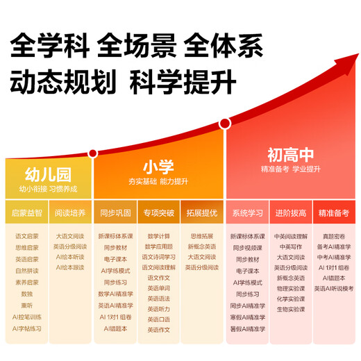 IFLYTEK Artificial Intelligence Learning Machine P30Turbo Primary School Junior High School High School AI Accurate Question Answering Tutoring Students Tablet Learning Machine Eye Protection Tutoring Machine Point Reading Early Education Machine New Product Launch P30Turbo Learning Machine