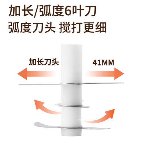 Perfect electric garlic press, multi-functional meat grinder, kitchen artifact, electric food processor, upgraded 6-blade blade, making it even more chopped