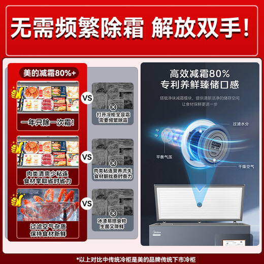 Midea 500 liters or above freezer commercial large-capacity double-door horizontal freezer deep-freezing quick-freezer large seafood special cabinet frozen meat quick-freezing cabinet tea cabinet fruit refrigerated cabinet 360 liters upgraded frost reduction and odor removal 24-year flagship new product