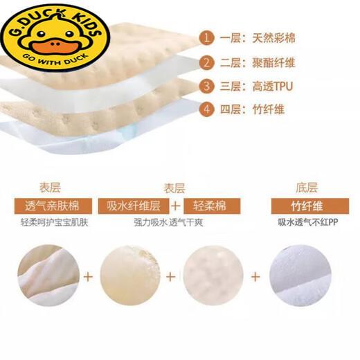 G.DUCKKIDS newborn baby diaper pad waterproof washable breathable colorful cotton baby diaper pad small leak-proof diaper pad brown and white stripes 30*40 five pack