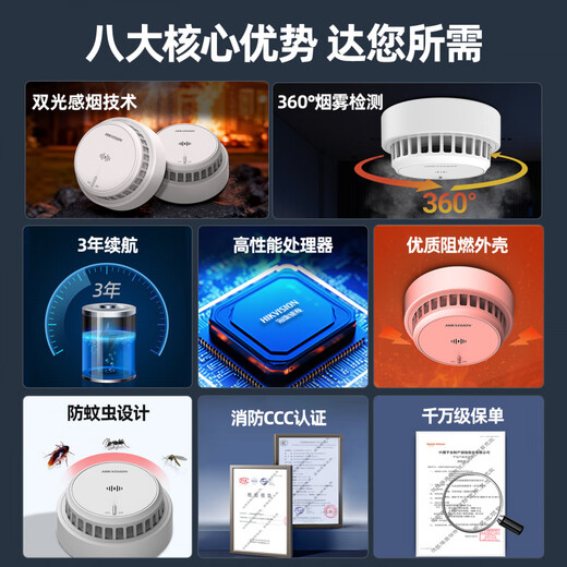 Jingxi German brand smoke sensor alarm smoke alarm smoke detector independent induction commercial fire alarm double upgrade escape self-rescue three-piece smoke alarm mask