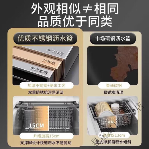 NAOISKEY Kitchen Stainless Steel Sink Drain Basket Single Sink Drain Rack Wash Basin Dish Drainage Rack 34 Gray Encrypted Style (Outer Diameter Length 34*f