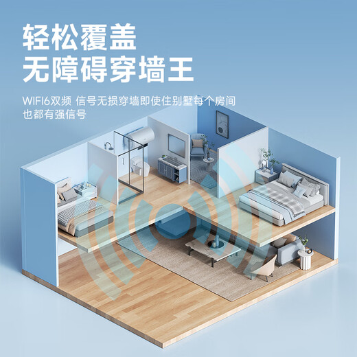 CoolMixing 5G Portable Wireless WiFi Mobile Network Unlimited Traffic Internet Hotspot Carrying National Universal Wif-6 Power Bank Three Networks 2025 New Smart Car Router 5G True Three Networks Extreme Speed Version 48 Cores (Loss Impulse) Free Traffic