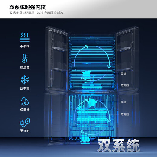 KONKA 500-liter cross-split four-door machine Huangdayouzi dual-system odor-purifying dual-cycle large-capacity variable-temperature refrigerator first-class energy-efficiency air-cooled AR-550WPDEG4