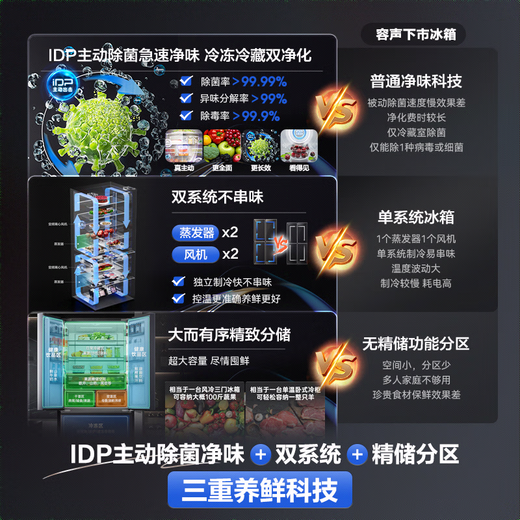 Rongsheng 526-liter dual-clean dual-system French multi-door four-door refrigerator household first-class energy efficiency air-cooled frost-free energy-saving large capacity BCD-526WD1MPA gray national subsidy