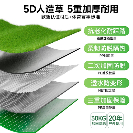 Elegant simulated lawn sound insulation mat fake turf roof balcony insulation anti-drip water sound air conditioner outdoor unit canopy fake lawn free mail sample-large quantity special car