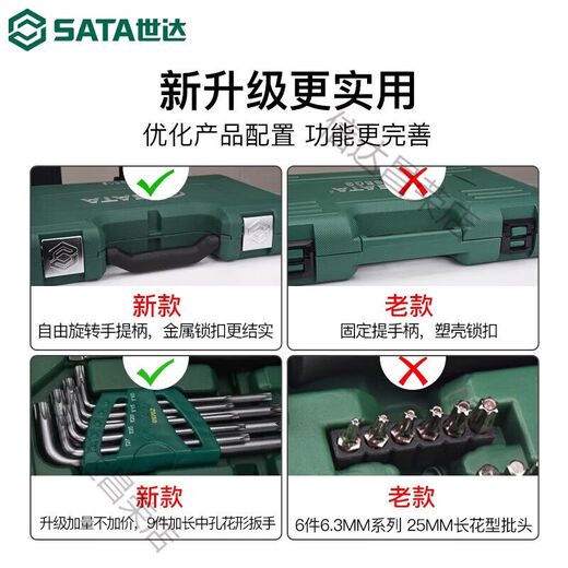 Shida Tools 09509 Set 56-piece Auto Repair Tool Set Socket Combination Ratchet Mid-fly Wrench Repair Truck Wrench Repair Truck