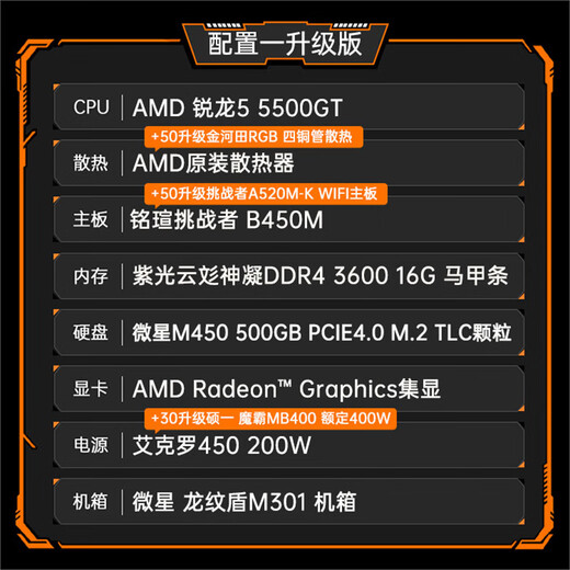 AMD Ryzen R5 5600GT host 5700G 8700G assembled computer home office core display desktop computer host DIY assembly machine configuration one upgraded version R5 5500GT+16G+500G