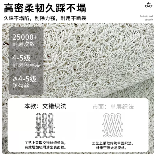 Yusenyi Bathroom Anti-slip Mat Children's Anti-fall Floor Mat Bath Special Silk Ring Foot Mat Free Cut Shower Room Hollow Bathroom Silk Ring Coco Wang Square 90x120cm Hollow Design No Water Accumulation