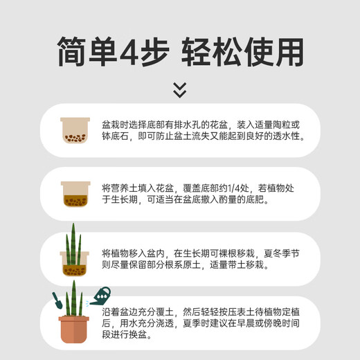 Worthlin universal nutrient soil flower soil large bag organic vegetable and flower cultivation soil green radish peat soil 10Jin Jin is equal to 0.5kg refined nutrient soil