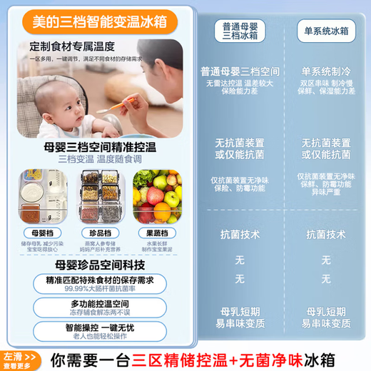 Midea refrigerator double-door four-door first-class energy efficiency dual-frequency conversion cross-door household refrigerator dual-cycle air-cooled frost-free large capacity 480wifi intelligent control/531/501 Midea 531 dual-system dual-purification cross refrigerator