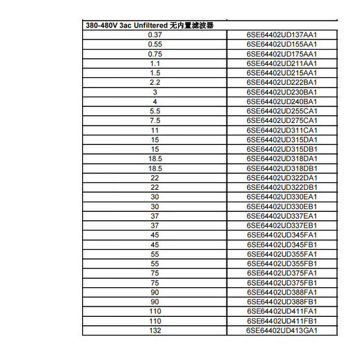 440 frequency converter 6SE6440-2UD13/15/17/21/22/23/24-0/1/2/57AA1 original 6SE6440-2UD21-1AA1 1.1KW