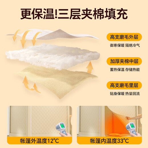 Montover Winter Warm Bed Net Mosquito Net Home Bedroom 2024 New Indoor Bed Tent Winter Warm Windproof Bed Curtain Mika-A Class Encrypted Tent Yarn丨Splicing-free Bold Paint Bracket Three-sided Cotton Warm Curtain丨Suitable for 1.8M Bed丨Detachable Curtain for Winter and Summer Use