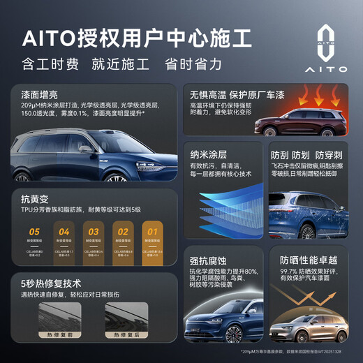 AITO asks the world M5M7 car invisible car clothing film TPU invisible car film material anti-scratch scratch repair transparent paint protective film full body film invisible car clothing bag construction M5/M7 Yuexiang version paint real TPU protective film package installation