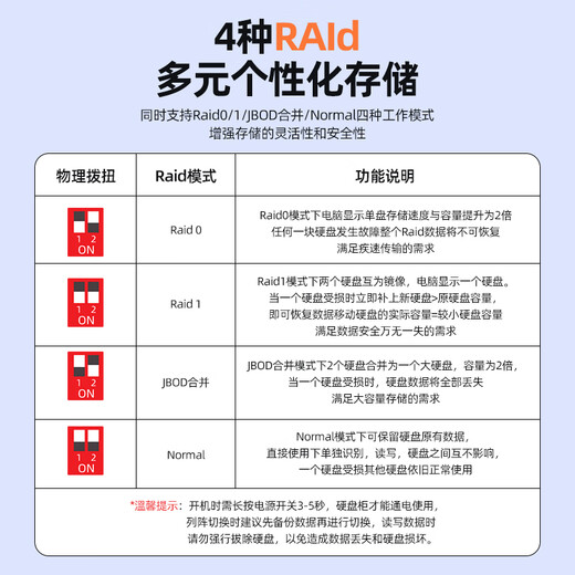 Gabinete de disco duro de doble bahía superior Gabinete de matriz de discos SSD mecánico serial SATA externo Bastidor de expansión de unidad de estado sólido Gabinete de almacenamiento de disco duro de múltiples bahías universal de 3,5/2,5 pulgadas Bahía doble portátil totalmente de aluminio con RAID