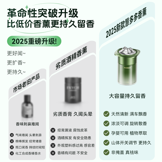 Huiduoduo Car Aromatherapy Car Perfume Fragrance Balm Car Premium Genuine Long-lasting Light Fragrance Deodorization Deodorization Purifies the Air