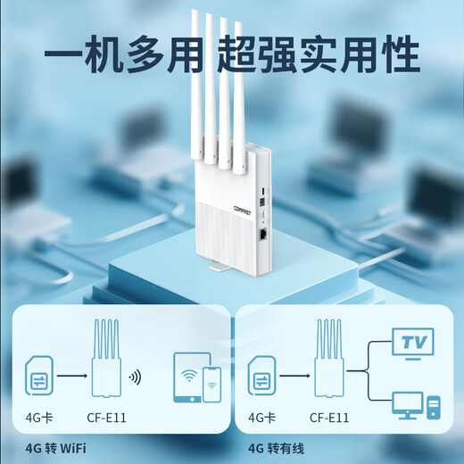 PLERY E11 E13 plug-in card 4g router LTE plug-in card CPE wireless portable wifi full Netcom 300M mobile network wireless Internet routing foreign trade boutique single network port overseas plug-in card version Europe/Africa/Asia/Australia/Brazil