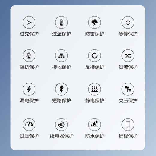 Touran charge commercial 20/30/40/60/80/120/160kw DC fast charging pile 380V household 9-hole new energy electric vehicle heavy truck general scan code toll collection and website construction dedicated 20kw single gun-floor-standing 9-hole DC charging pile