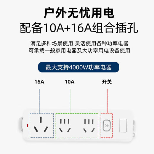 Huawei asks the world m8/m9/m7/m5 car with integrated charging and discharging gun. Portable new energy vehicle charging gun with integrated charging and discharging gun. Car charging. 10m standard model with integrated charging and discharging. The car must have a discharge function.